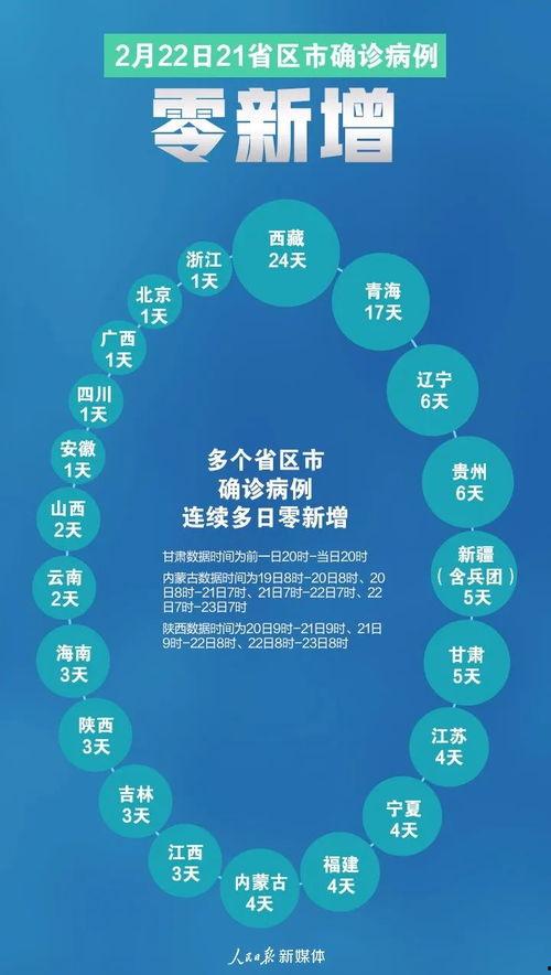 网民爆料青岛疫情视频,最新疫情动态及防控措施详解  第3张
